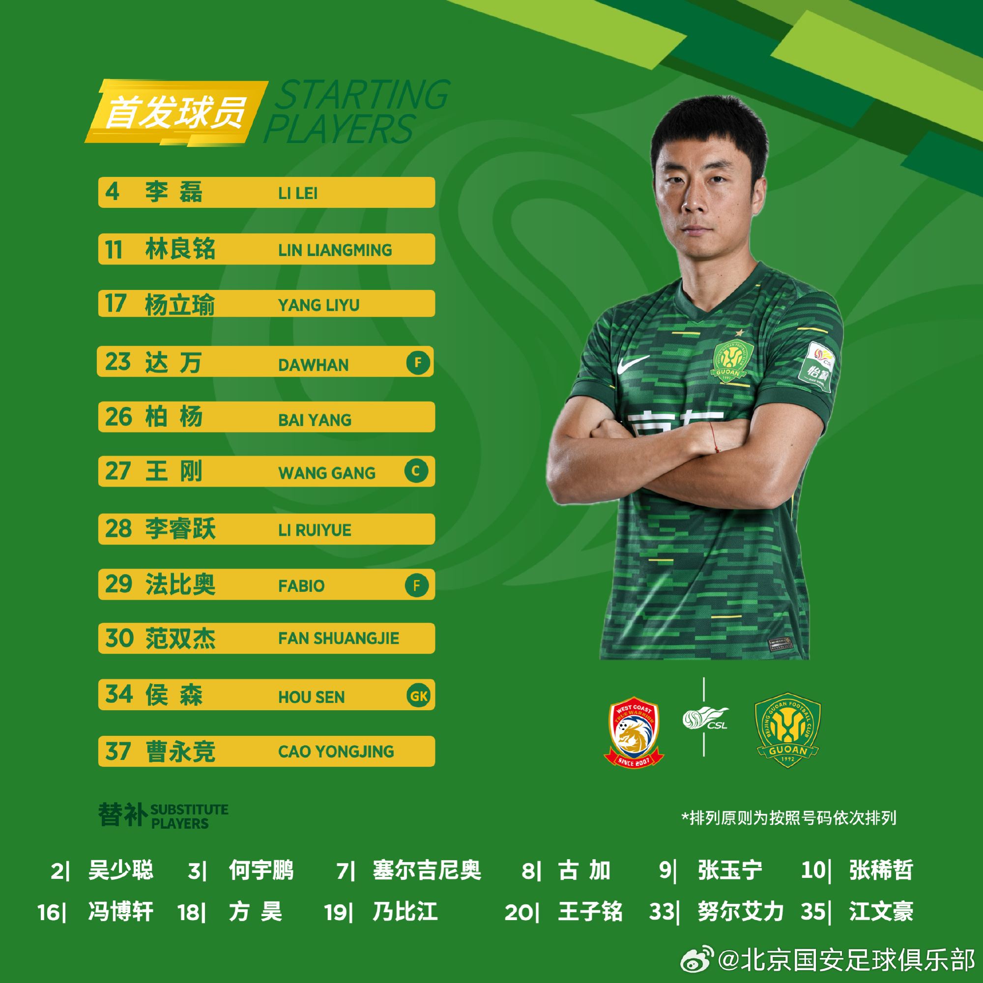 开云下载-变阵四后卫！国安首发做出四处调整，19岁小将李睿跃首次首发