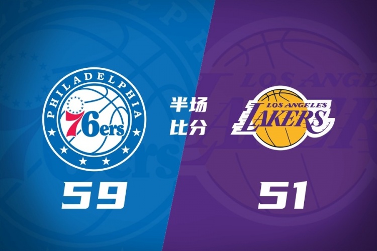 开云APP-半场战报-湖人13失误&amp;落后76人8分 东契奇回更衣室 恩比德20+5