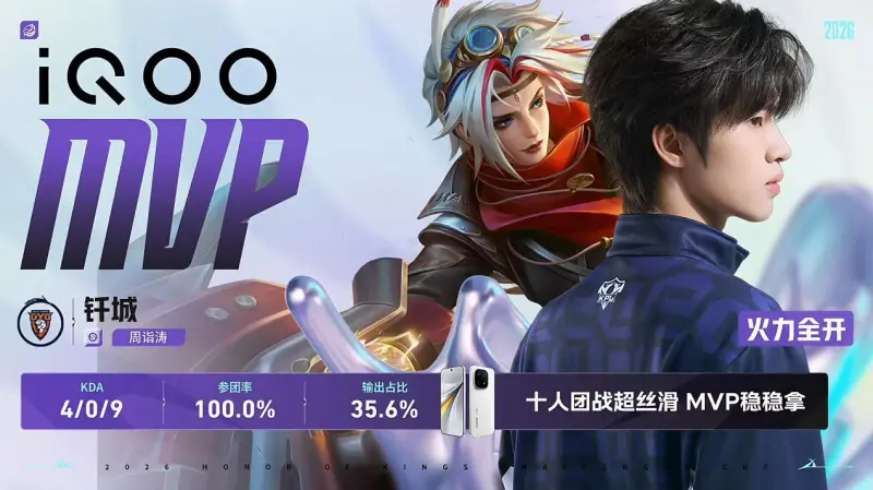 开云APP-DYG 3-1 LTG：小乐关羽一往无前，DYG强势挺进十六强