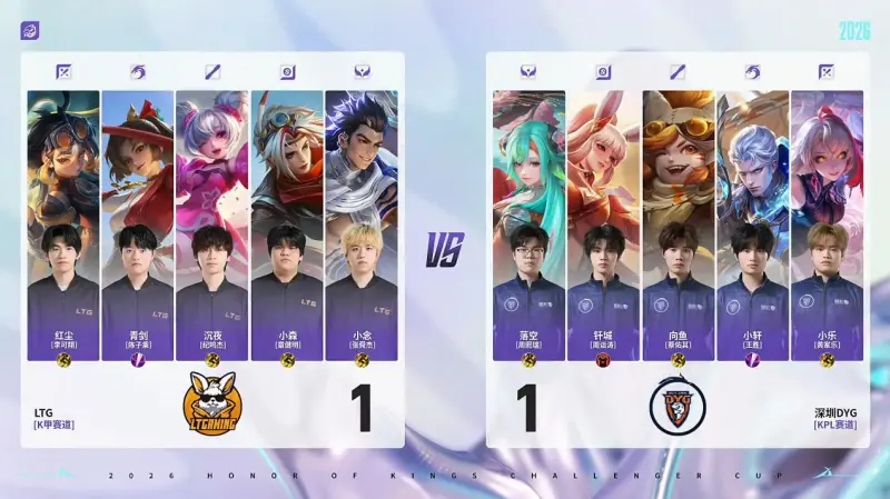 开云APP-DYG 3-1 LTG：小乐关羽一往无前，DYG强势挺进十六强